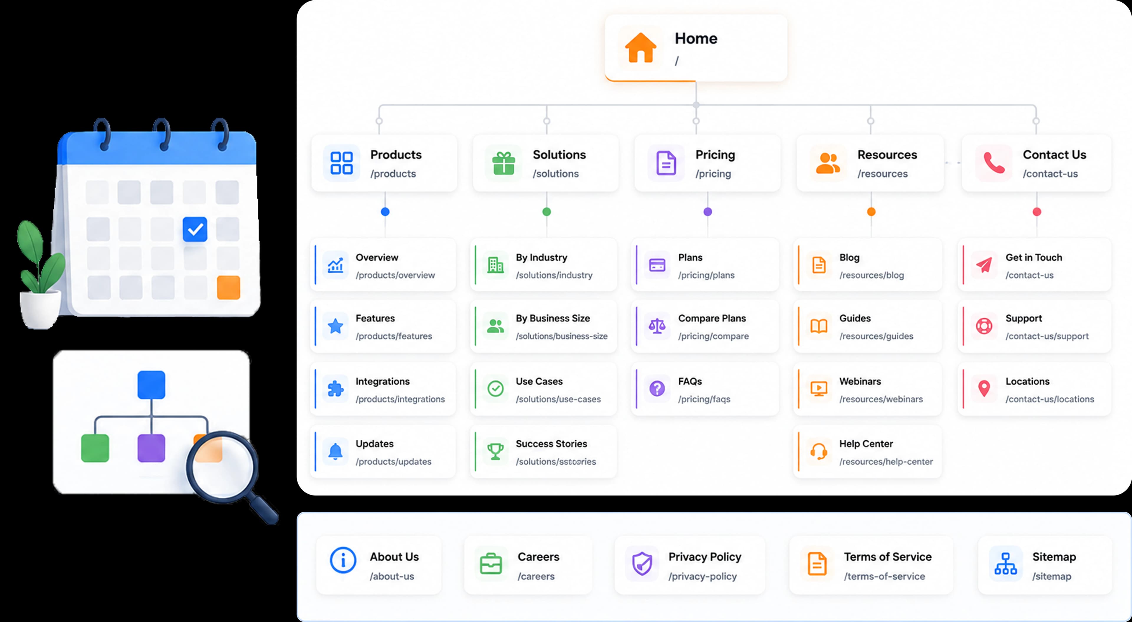 HTML Sitemap hero image